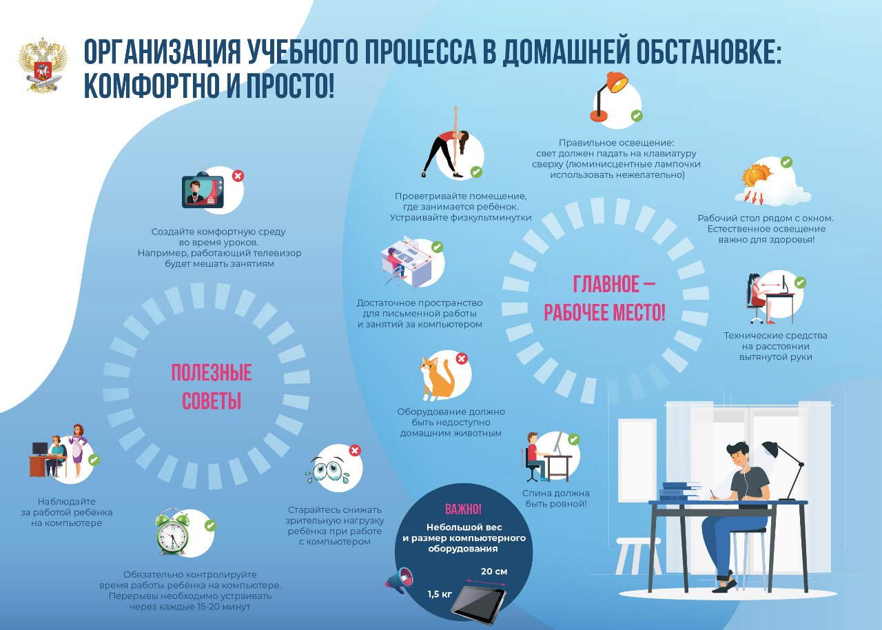 Дистанционное обучение » ГБОУ СОШ 